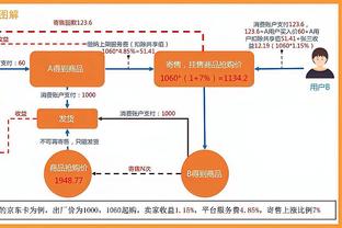 外线太准了！山西全队三分球44中20&替补16记